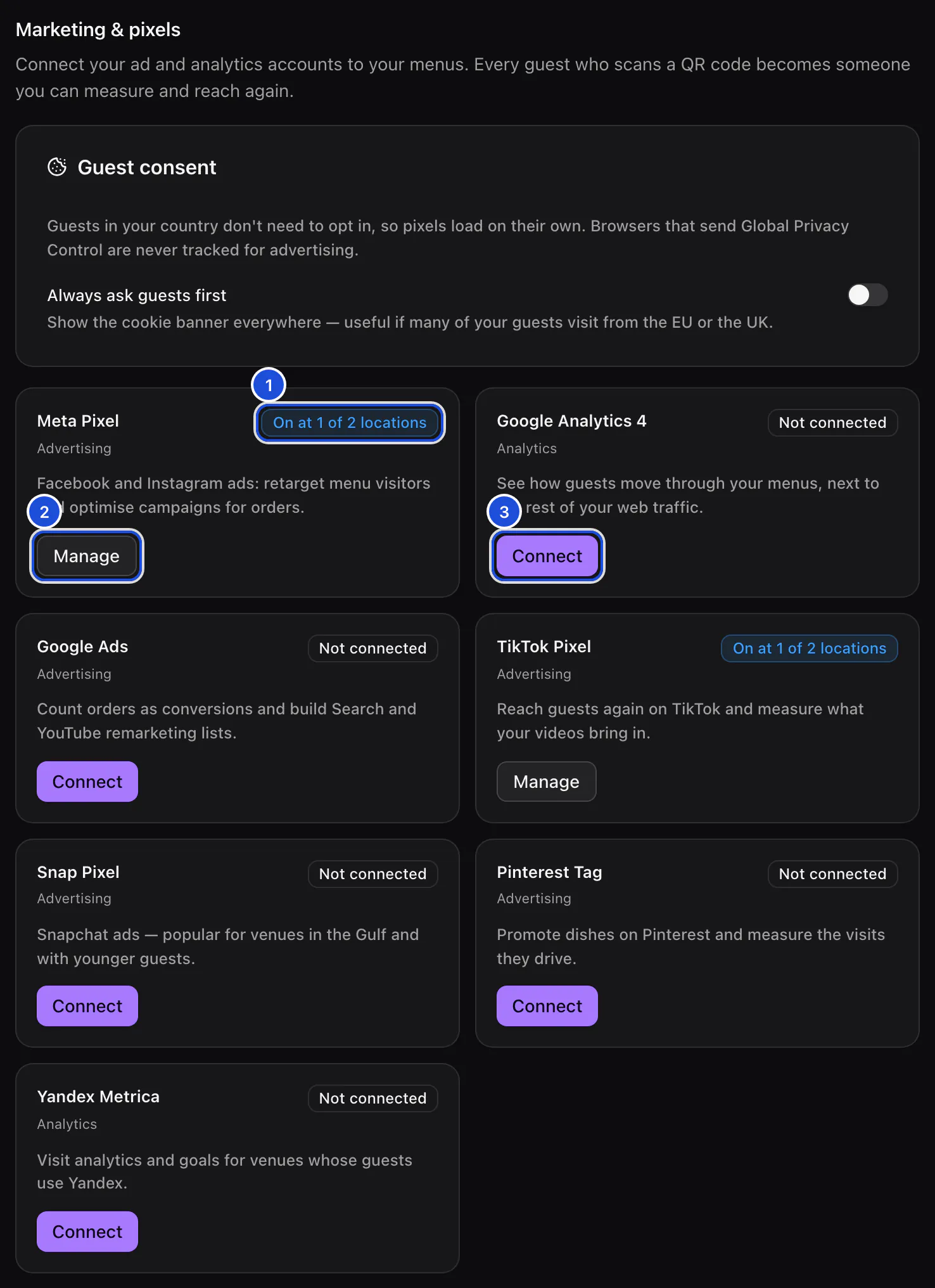 Settings, Marketing: the guest consent card above the platforms, Meta Pixel and TikTok Pixel on at 1 of 2 locations, the others not connected.