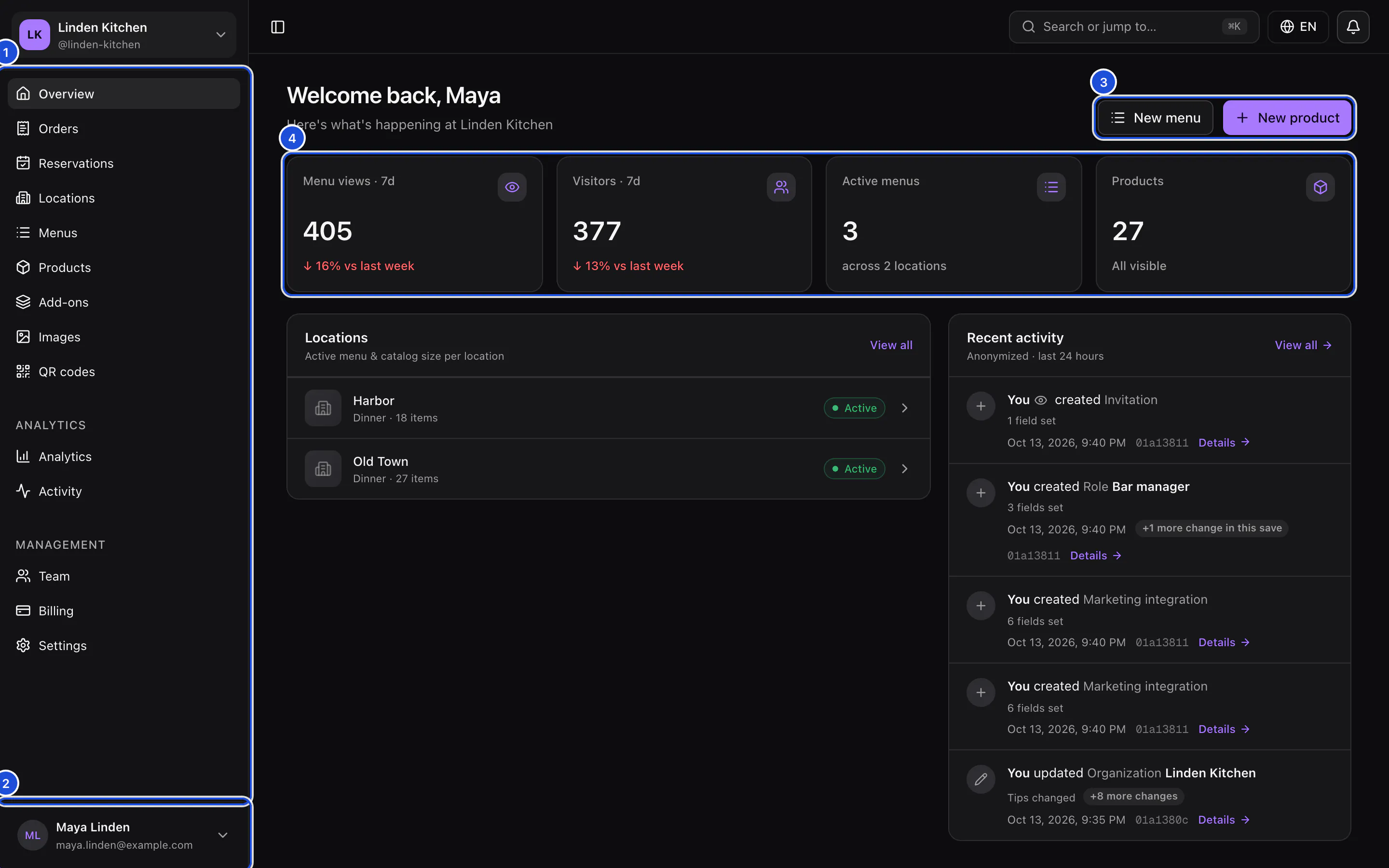 The overview page of Linden Kitchen: the sidebar on the left, the search box, language and notifications at the top, then this week's numbers, the locations and the recent activity.