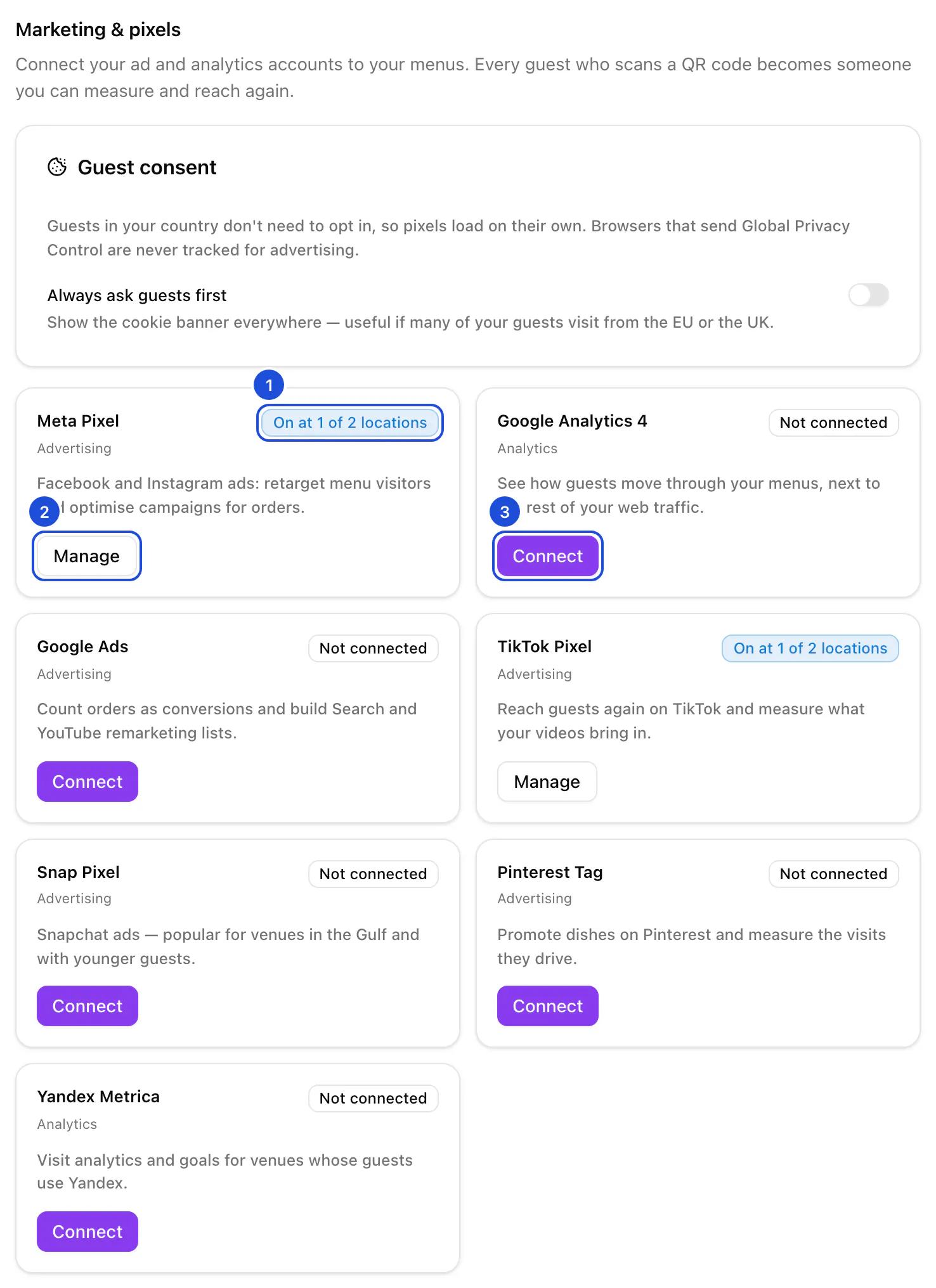 Settings, Marketing: the guest consent card above the platforms, Meta Pixel and TikTok Pixel on at 1 of 2 locations, the others not connected.