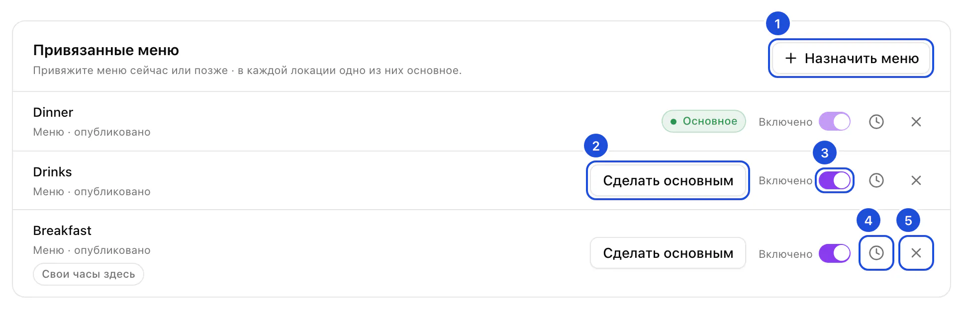 Вкладка меню локации Old Town: Dinner — меню по умолчанию, Drinks и Breakfast включены рядом, у Breakfast здесь свои часы.